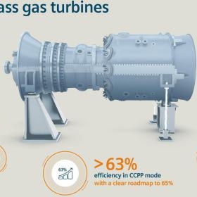 西門子發(fā)布新一代HL級燃氣輪機，發(fā)電凈效率可突破63%超當(dāng)前世界紀(jì)錄