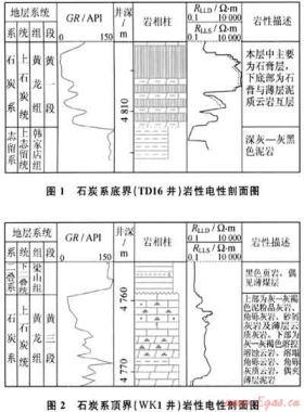 四川盆地開江地區(qū)石炭系黃龍組復(fù)合圈閉識別與評價(jià)