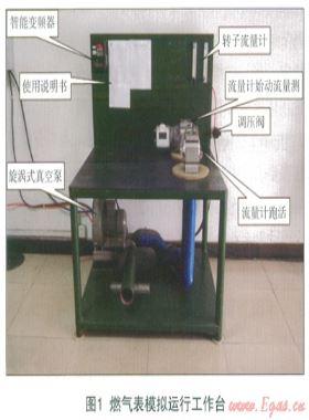 提高腰輪氣體流量計(jì)維修、檢定效率的探索