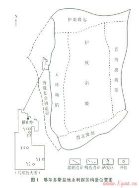 鄂爾多斯盆地永利探區(qū)上古生界天然氣地球化學特征及氣源探討