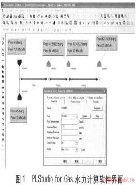 PLStudio for Gas水力計算軟件及其應(yīng)用