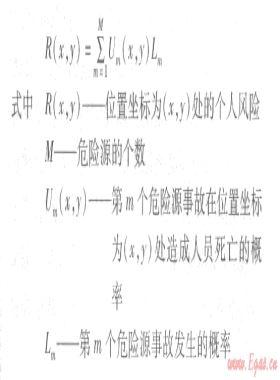 量化風(fēng)險評價在城鎮(zhèn)燃氣安全管理的應(yīng)用